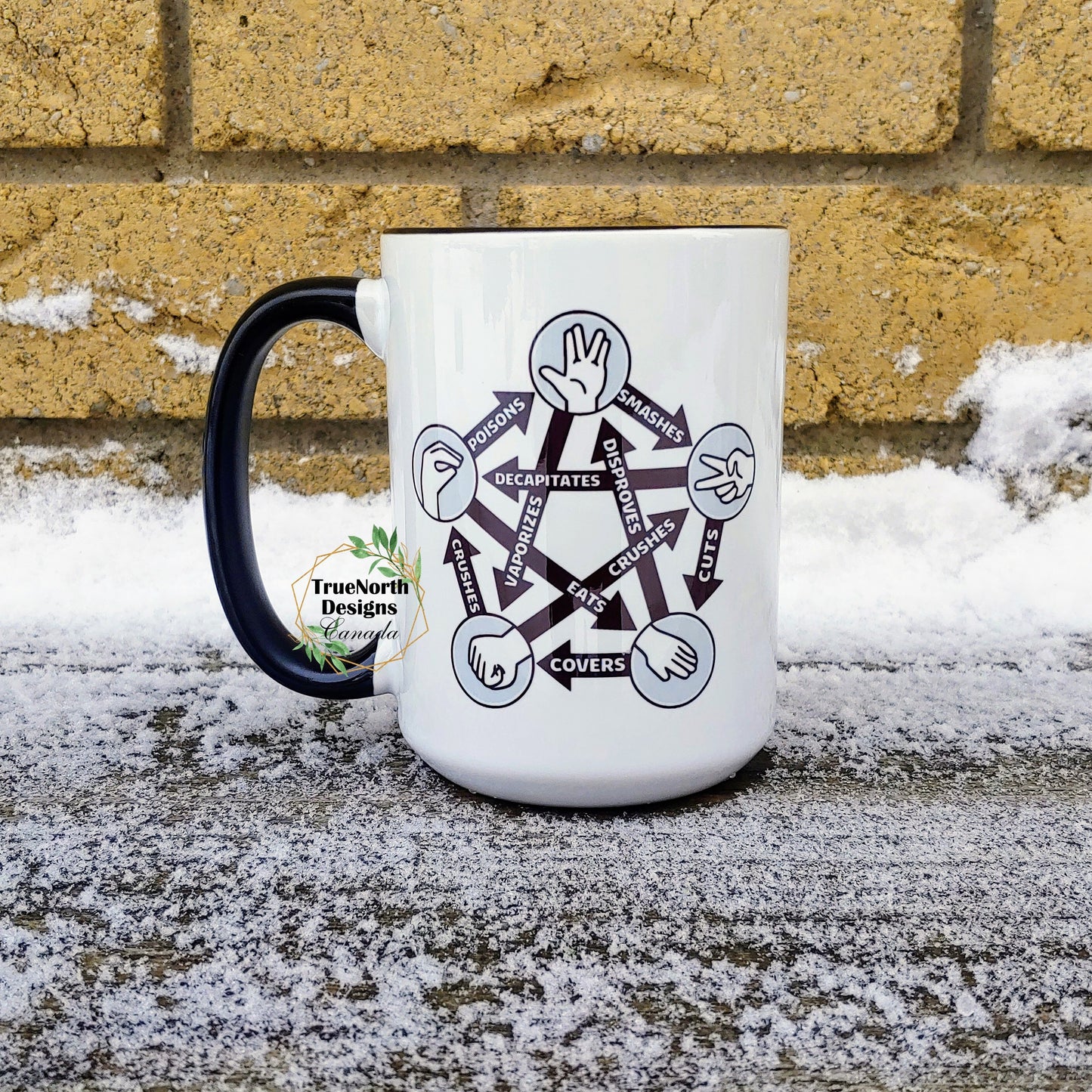 Rock Paper Scissors Lizard Spock Mug