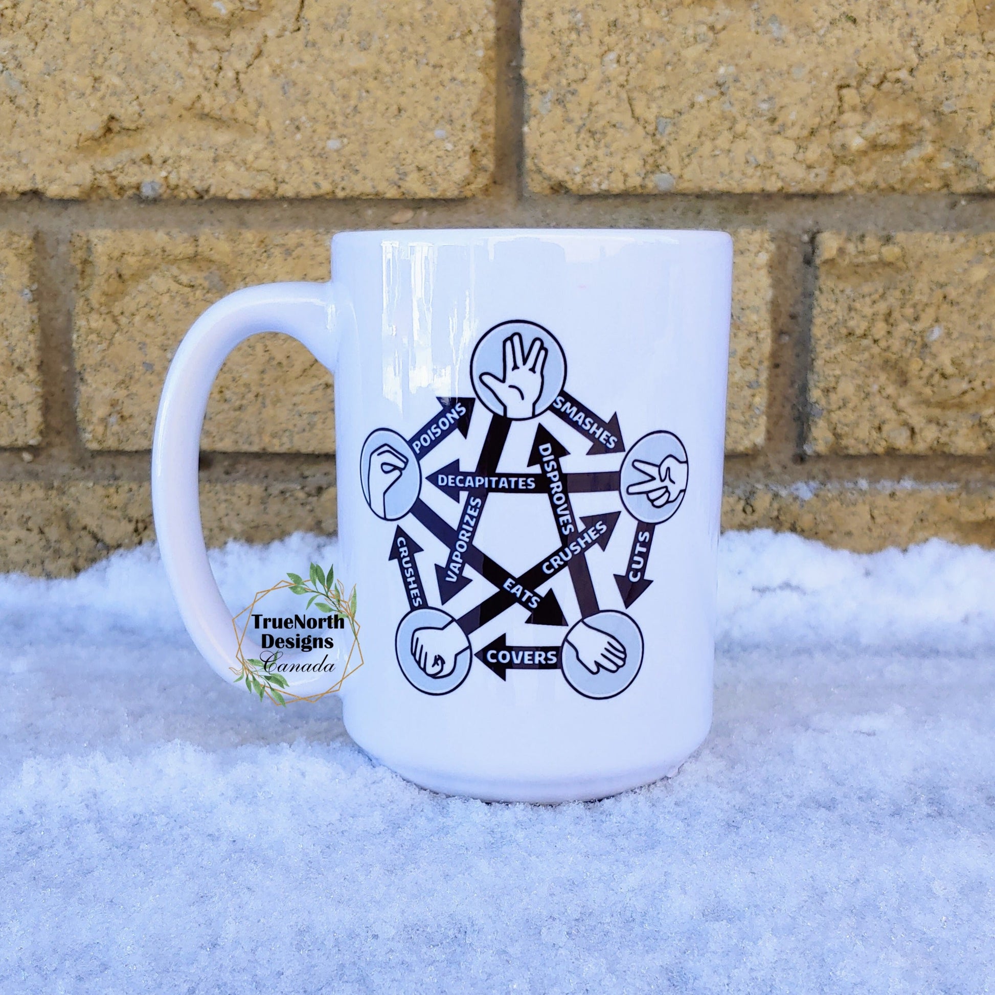 Rock Paper Scissors Lizard Spock Mug TNDCanada